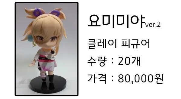 Genshin Impact - Naganohara Yoimiya - Doujin Figure (H.S Clay Lab)